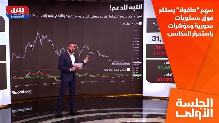 سهم "صافولا" يستقر فوق مستويات محورية ومؤشرات باستمرار المكاسب