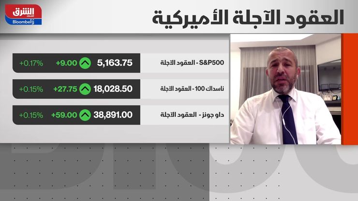 بعد تثبيت الاحتياطي الفيدرالي الأمريكي لسعر الفائدة.. العقود الأجلة بالسوق الأميركية تسجل ارتفاعا هامشيا.