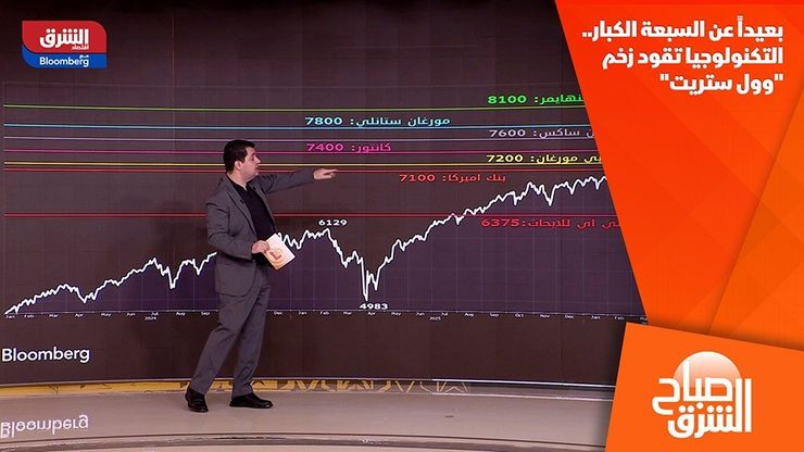 بعيداً عن السبعة الكبار.. التكنولوجيا تقود زخم "وول ستريت"