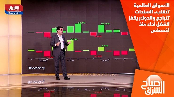 الأسواق العالمية تتقلب.. السندات تتراجع والدولار يقفز لأفضل أداء منذ أغسطس
