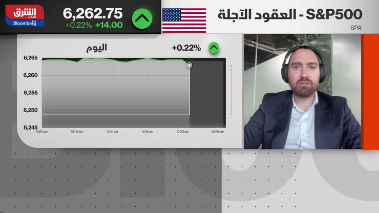 وول ستريت.. إقبال متزايد على أسهم الشركات الصغيرة والمتوسطة