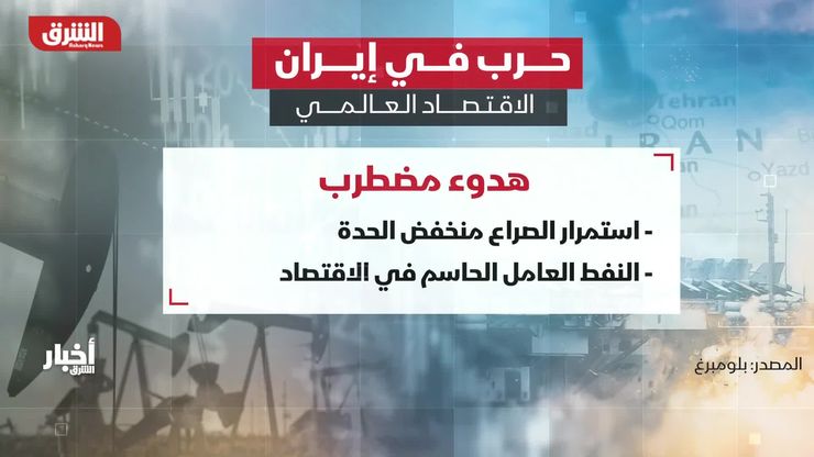 حرب في إيران.. توقعات بتباطؤ النمو العالمي