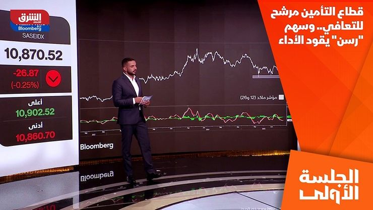 قطاع التأمين مرشح للتعافي.. وسهم "رسن" يقود الأداء