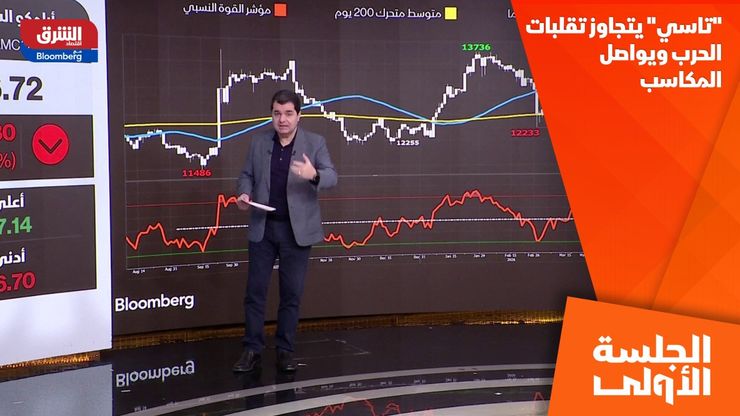 "تاسي" يتجاوز تقلبات الحرب ويواصل المكاسب