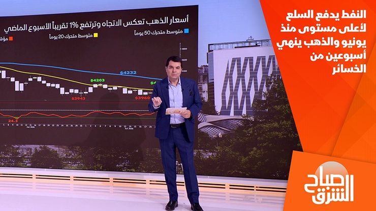 النفط يدفع السلع لأعلى مستوى منذ يونيو والذهب ينهي أسبوعين من الخسائر
