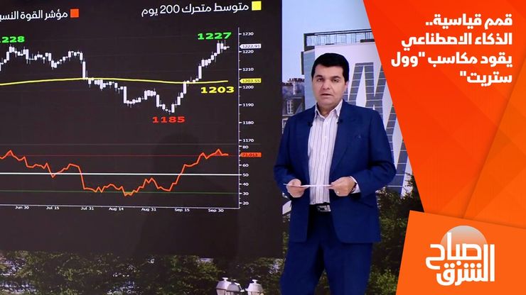 قمم قياسية.. الذكاء الاصطناعي يقود مكاسب "وول ستريت"