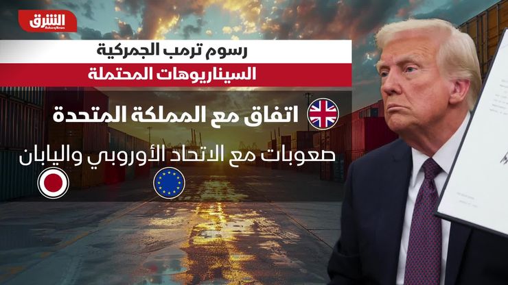 رسوم ترمب الجمركية تهدد خريطة التجارة العالمية
