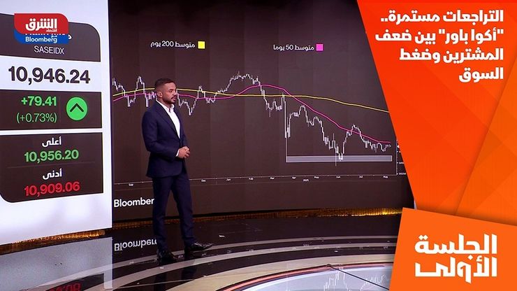 التراجعات مستمرة.. "أكوا باور" بين ضعف المشترين وضغط السوق