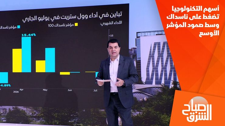 أسهم التكنولوجيا تضغط على ناسداك وسط صمود المؤشر الأوسع