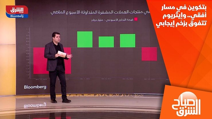 بتكوين في مسار أفقي.. وإيثريوم تتفوق بزخم إيجابي