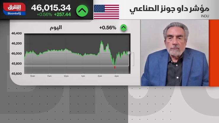 الذهب يترقب مسار الفيدرالي المقبل