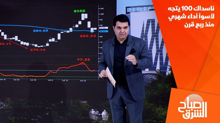 ناسداك 100 يتجه لأسوأ أداء شهري منذ ربع قرن