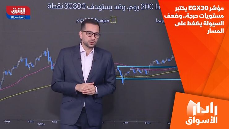 مؤشر EGX30 يختبر مستويات حرجة.. وضعف السيولة يضغط على المسار