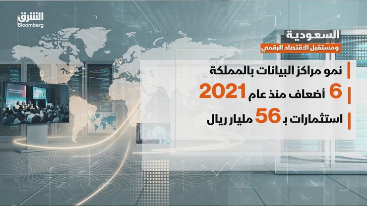 رؤية السعودية 2030.. التحول الرقمي يقود اقتصاد المستقبل