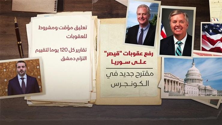 قانون قيصر أمام تعديل جديد.. شروط مشددة لرفع العقوبات