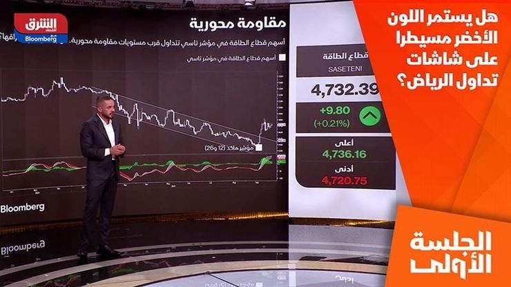 هل يستمر اللون الأخضر مسيطرا على شاشات تداول الرياض؟