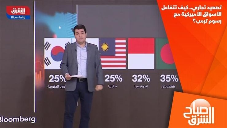 تصعيد تجاري.. كيف تتفاعل الأسواق الأميركية مع رسوم ترمب؟