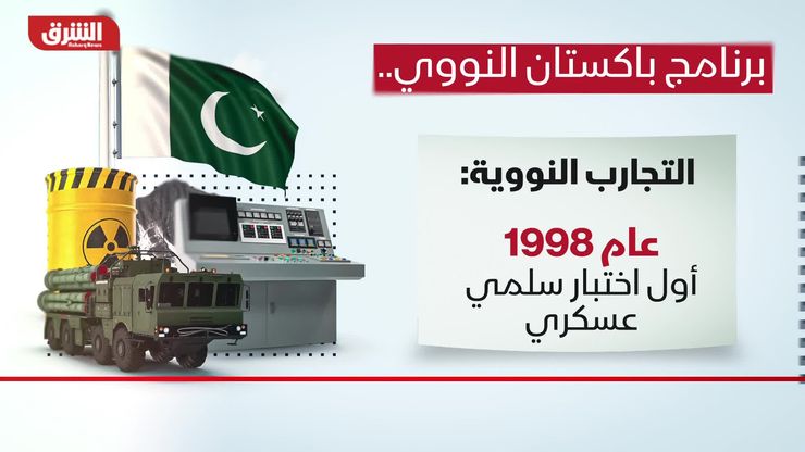 برنامج باكستان النووي.. من مشروع سلمي إلى رادع تكتيكي متكامل