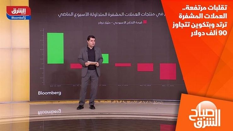 تقلبات مرتفعة.. العملات المشفرة ترتد وبتكوين تتجاوز 90 ألف دولار
