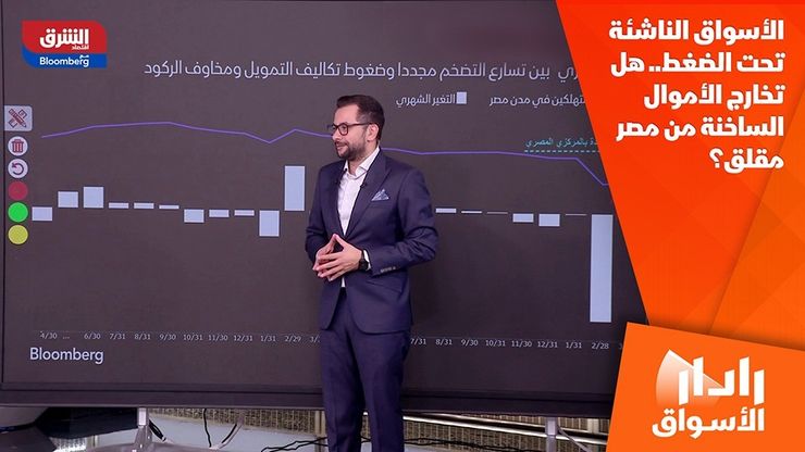 الأسواق الناشئة تحت الضغط.. هل تخارج الأموال الساخنة من مصر مقلق؟