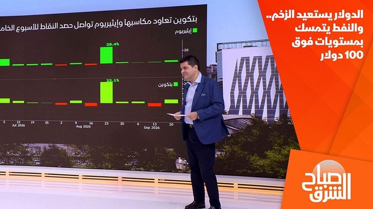 الدولار يستعيد الزخم.. والنفط يتمسك بمستويات فوق 100 دولار