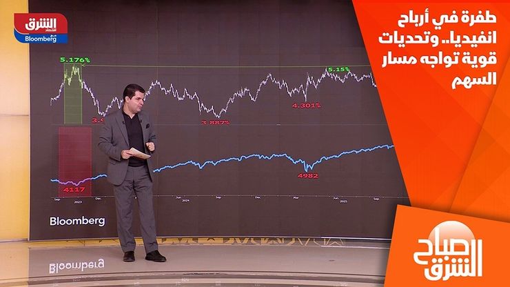 طفرة في أرباح انفيديا.. وتحديات قوية تواجه مسار السهم