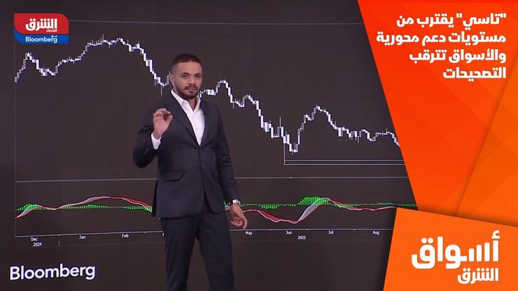 "تاسي" يقترب من مستويات دعم محورية والأسواق تترقب التصحيحات