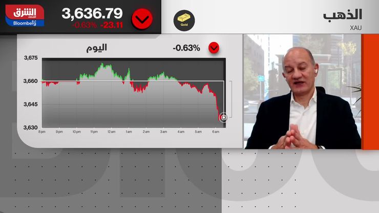 الذهب يرتد عن القمة.. هل تحبط إشارات باول رهانات المستثمرين؟