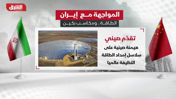 المواجهة مع إيران.. الطاقة ومكاسب بكين