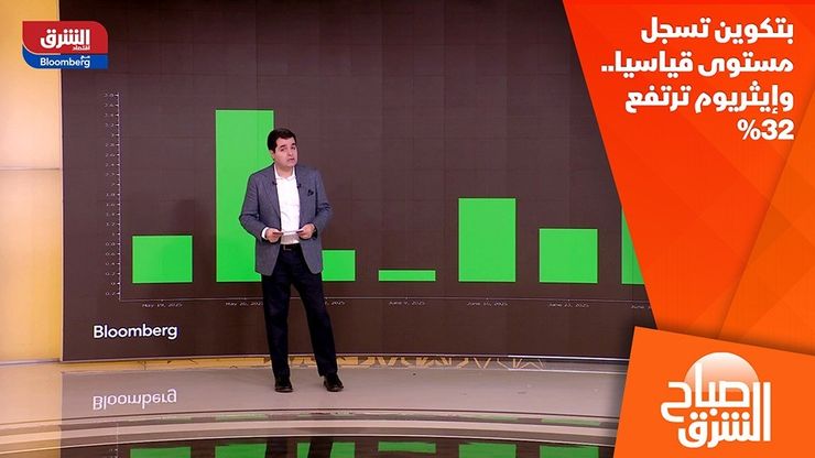 بتكوين تسجل مستوى قياسيا.. وإيثريوم ترتفع 32%