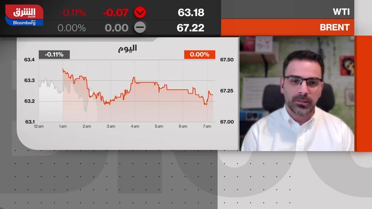 استقرار هش.. النفط بين العقوبات الأميركية وتباطؤ الطلب العالمي
