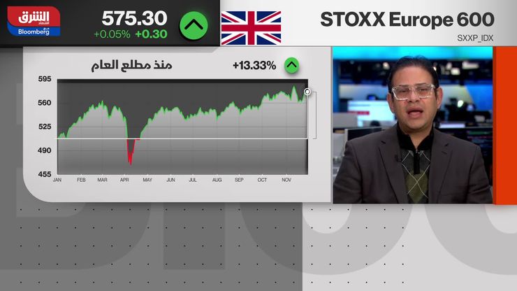خفض أسعار الفائدة يقود موجة صعود الأسهم الأوروبية