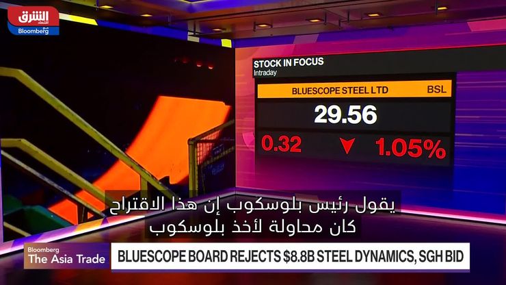 أسواق آسيا تفتتح على انخفاض.. وأرباح "سامسونج" تقفز بـ200%