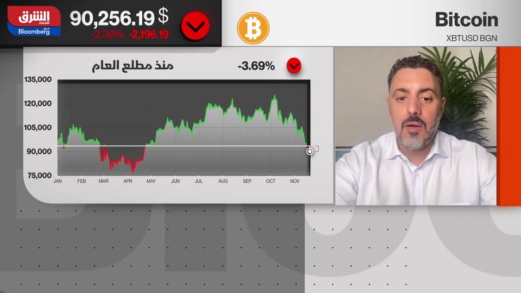 "بتكوين" تتهاوى.. و"إيثريوم" تقود بريق العملات المشفرة