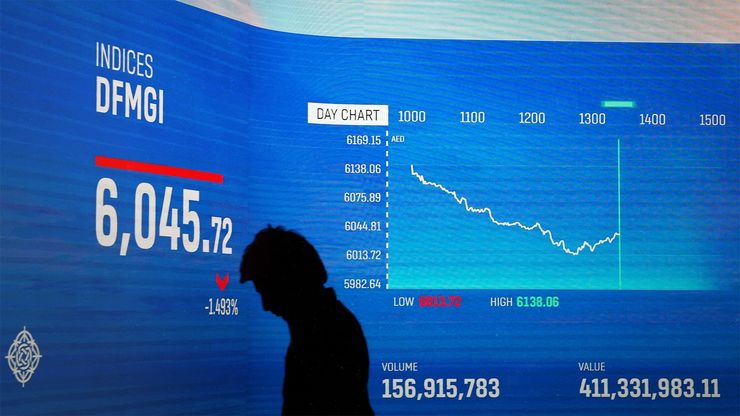 أسواق الإمارات تعلق التداول.. وتاسي يقاوم الإعصار الجيوسياسي