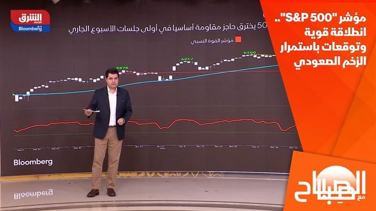 مؤشر "S&P 500".. انطلاقة قوية وتوقعات باستمرار الزخم الصعودي