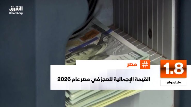 تحويلات المصريين والاستثمار الأجنبي يدعمان ميزان المدفوعات