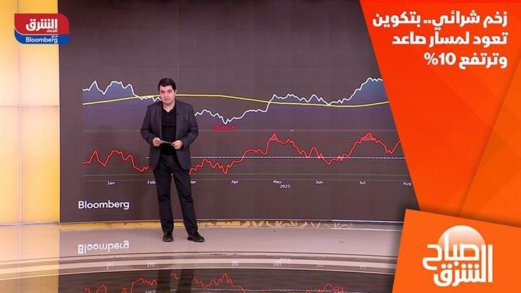 زخم شرائي.. بتكوين تعود لمسار صاعد وترتفع 10%