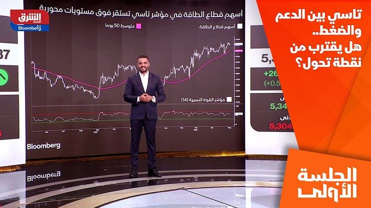 تاسي بين الدعم والضغط.. هل يقترب من نقطة تحول؟