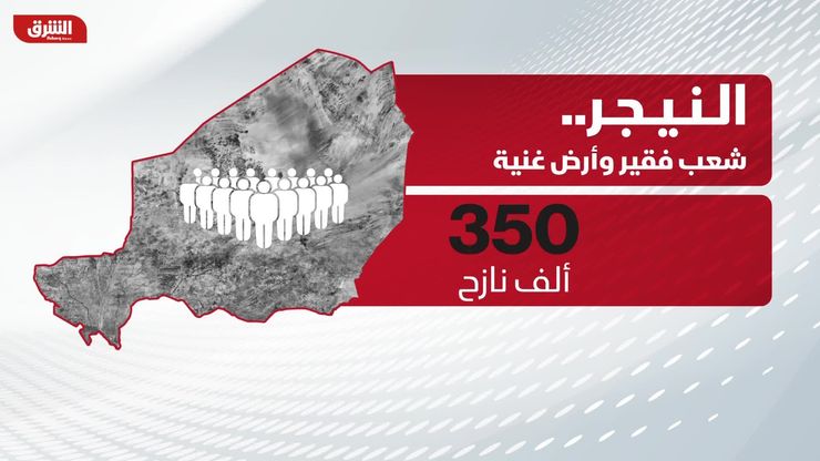 النيجر.. شعب فقير وأرض غنية