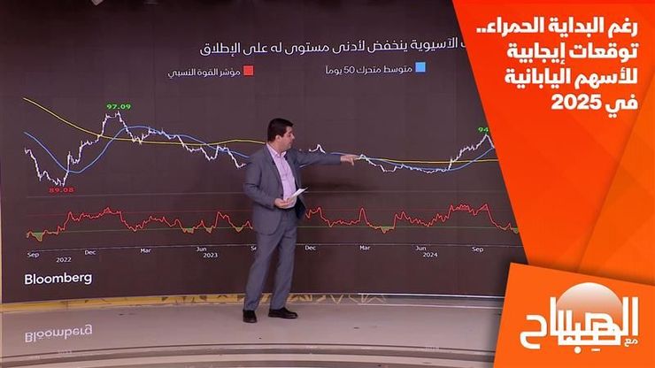 رغم البداية الحمراء.. توقعات إيجابية للأسهم اليابانية في 2025