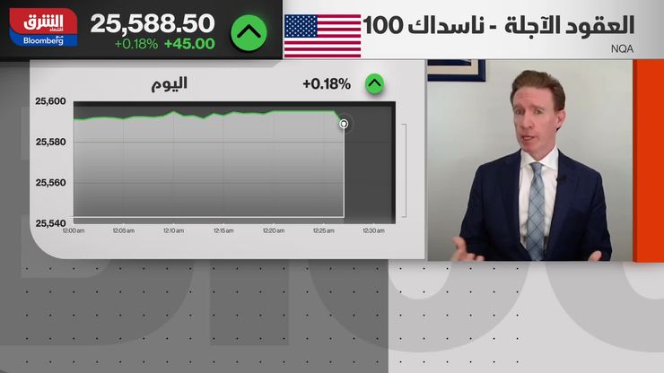 "صفقة" ترمب وإيران.. هل تنقذ الأسهم الأميركية من تقلبات الطاقة؟