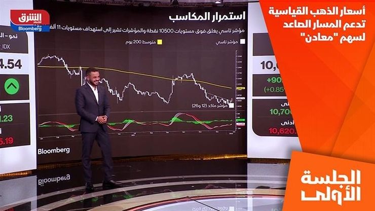 أسعار الذهب القياسية تدعم المسار الصاعد لسهم "معادن"