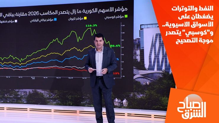 النفط والتوترات يضغطان على الأسواق الآسيوية.. و"كوسبي" يتصدر موجة التصحيح