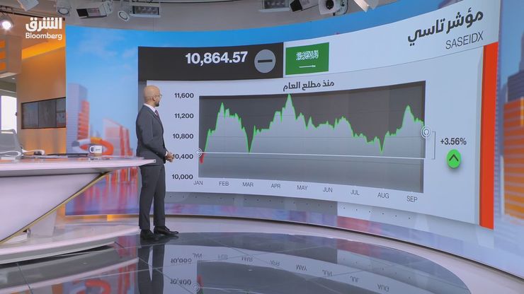 تاسي يسجل أكبر نسبة تراجع يومي منذ أبريل.. وبرنت فوق 107 دولارات