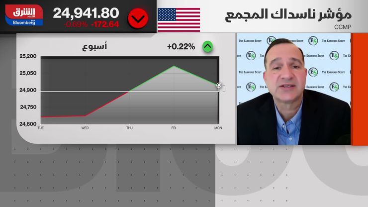 النفط يعيد قلق التضخم.. خفض الفائدة مخاطرة؟
