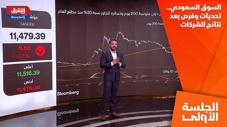 السوق السعودي.. تحديات وفرص بعد نتائج الشركات