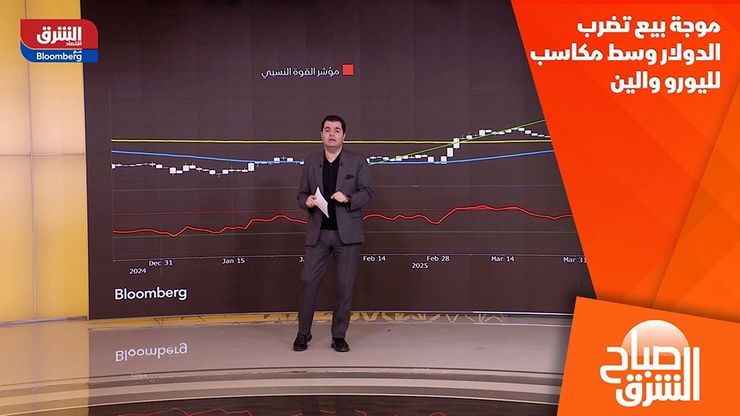 موجة بيع تضرب الدولار وسط مكاسب لليورو والين