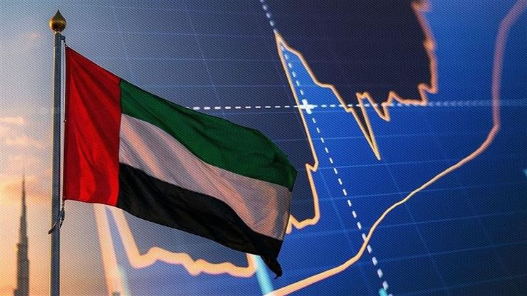 أسواق الإمارات ترتفع بدعم العقارات في ختام الأسبوع