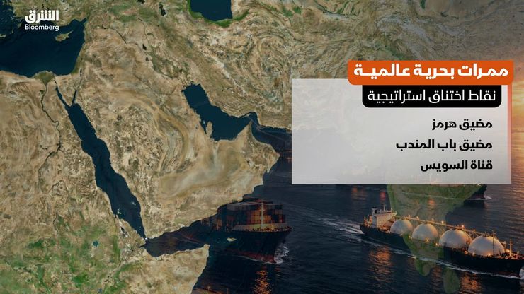 ممرات بحرية عالمية.. نقاط اختناق استراتيجية